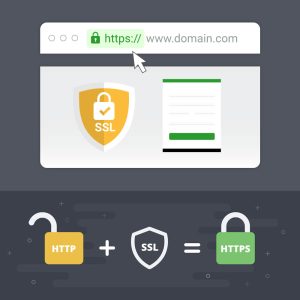 SSL Sertifikası